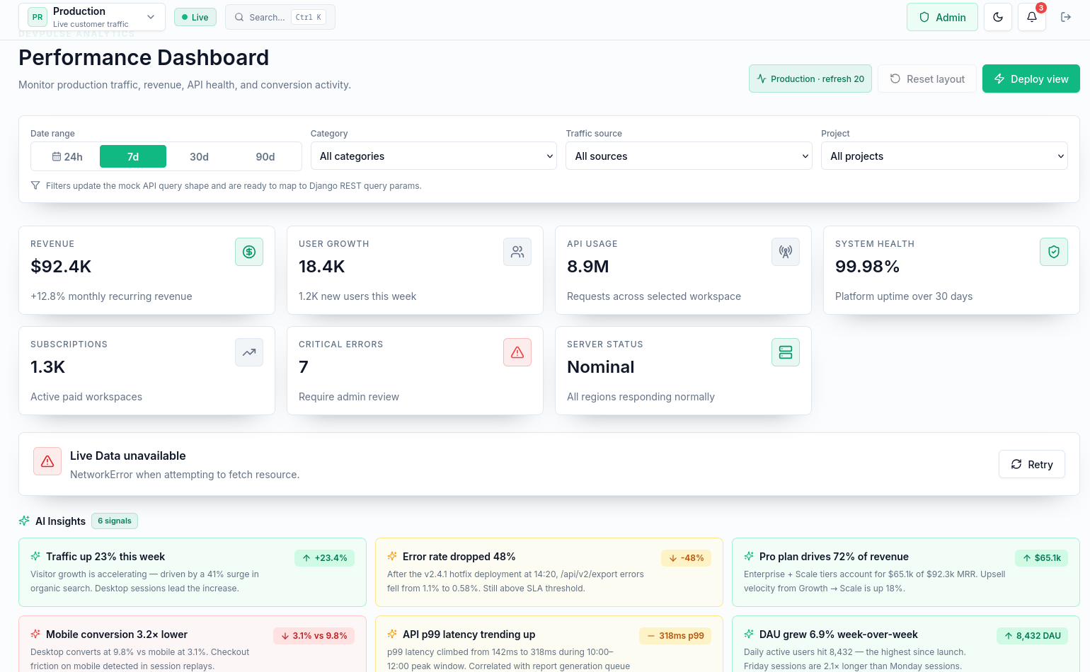 Recruitment Workflow & Candidate Management System